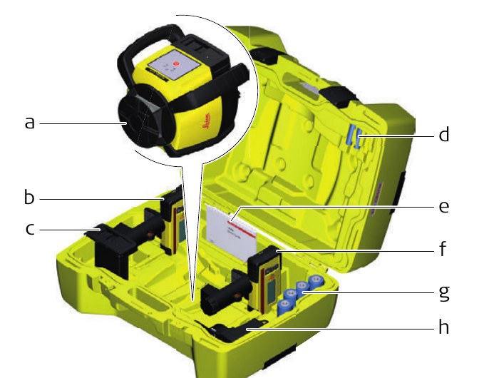 Leica Rugby 600 carrying case layout: laser, receiver on bracket, battery pack, AA cells, manual, second receiver slot, D-cells and charger