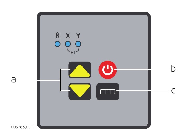 Leica Rugby 620 control panel with lettered buttons
