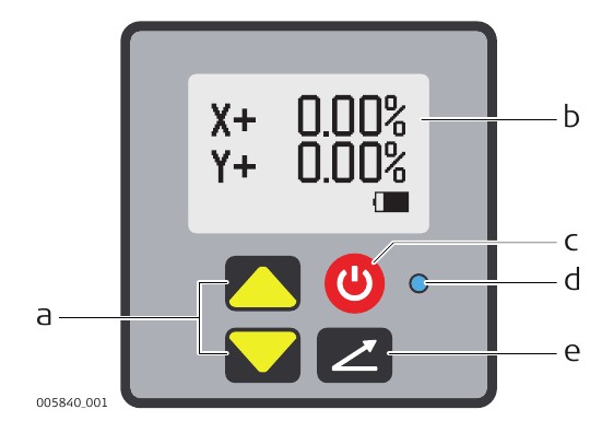 Leica Rugby 680 control panel with lettered buttons