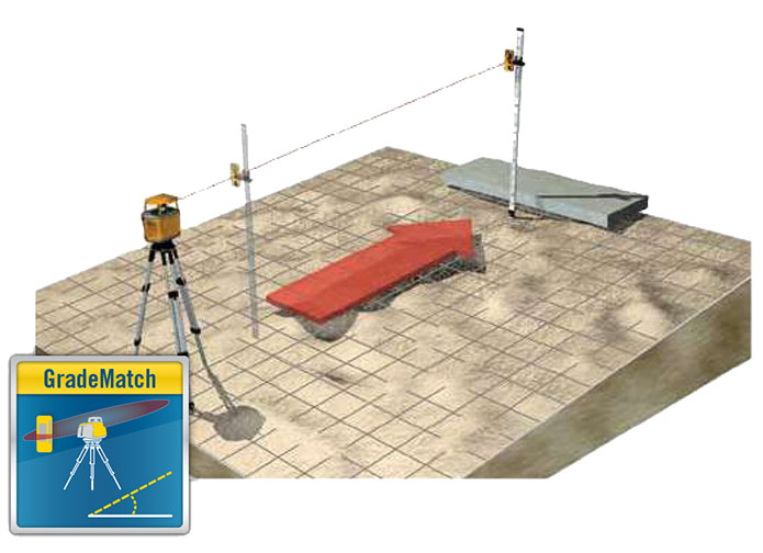 spectra-grade-match-diagram.jpg