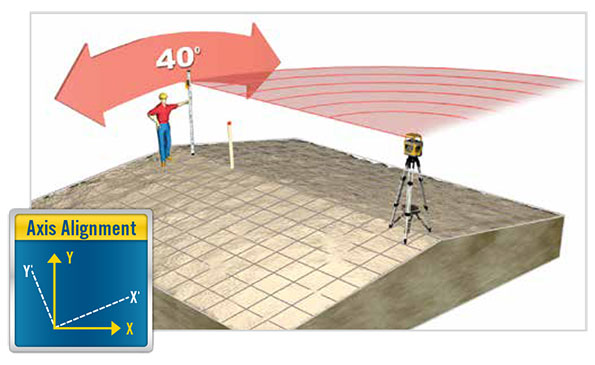 spectra-laser-auto-axis-alignment-feature.jpg