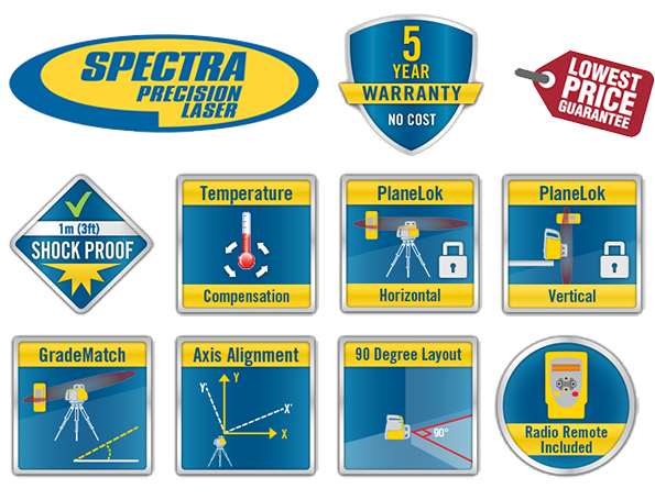 spectra-precision-gl622-function-icons.jpg spectra-precision-gl622-function-icons.jpg